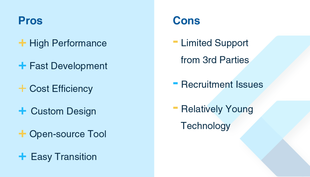 Pros and Cons of Flutter